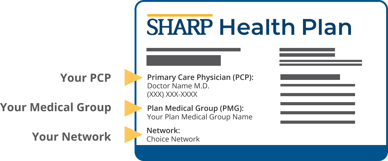 Sharp Health Plan - Generic ID card