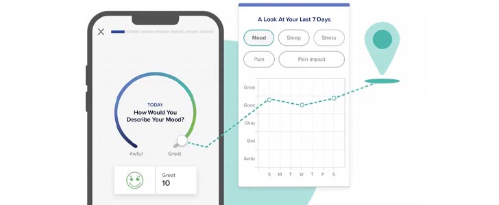 NeuroFlow mobile app: Mood tracker